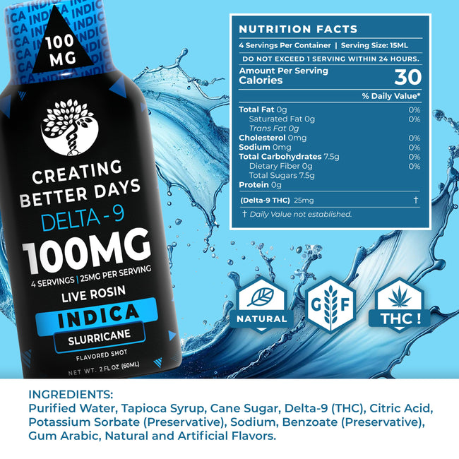 Creating Better Days THC Shots - 100mg Slurricane - High Potency Best Sales Price - Seltzers