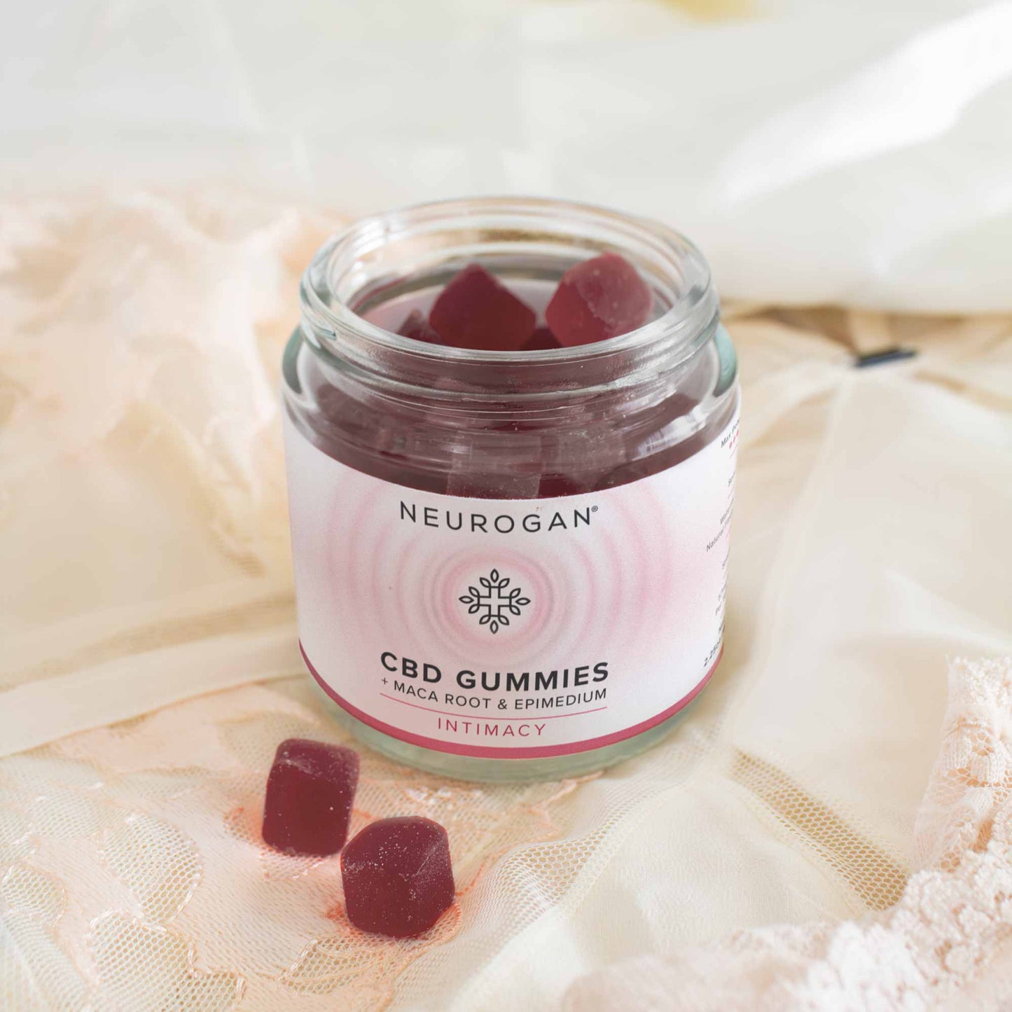 Neurogan CBD Gummies for Sex