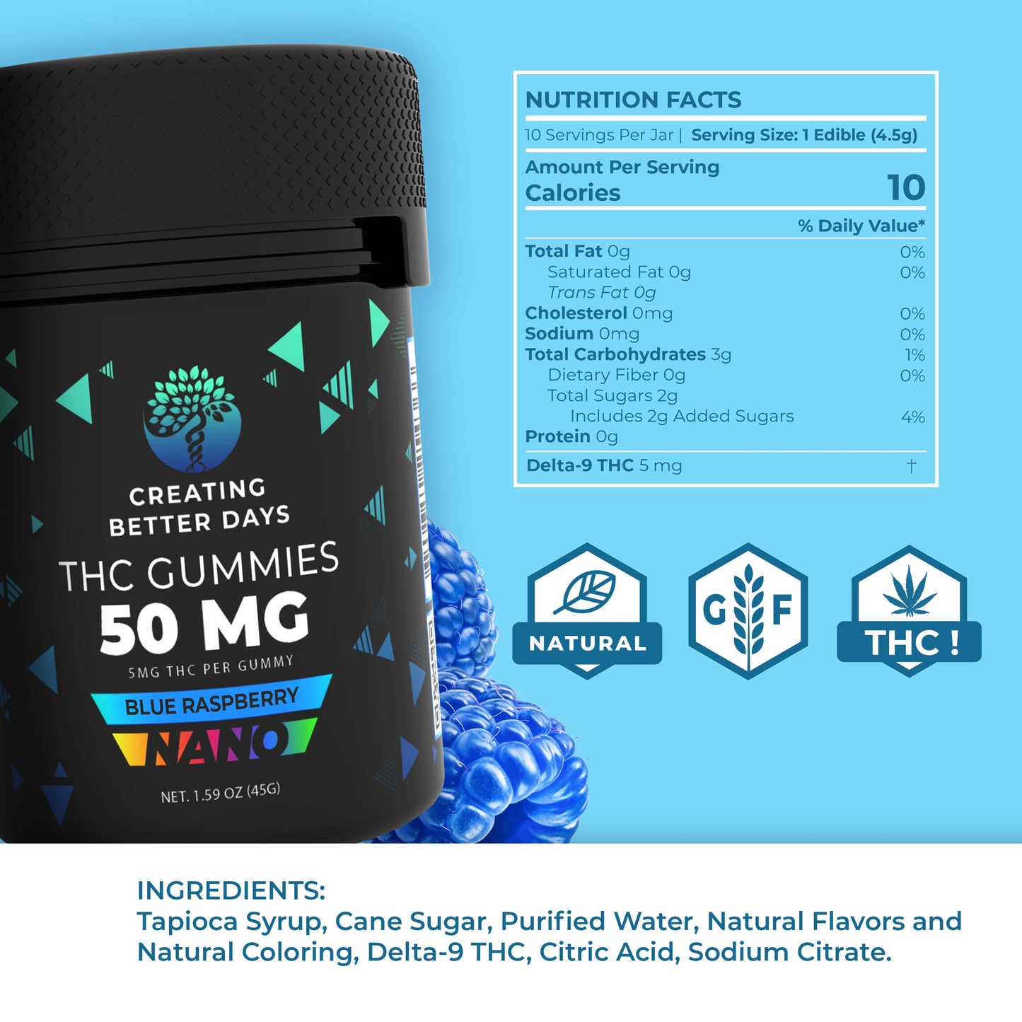 Creating Better Days MICRODOSE 5MG THC GUMMIES