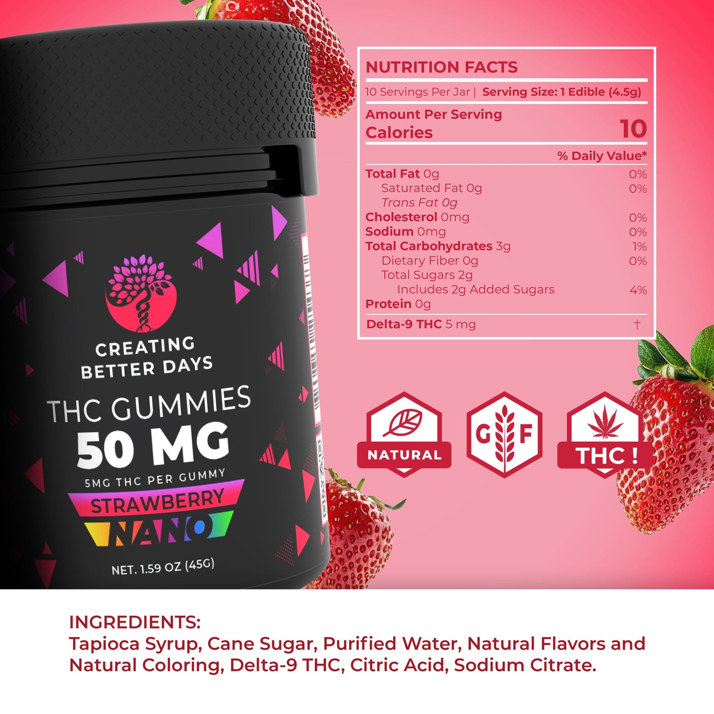 Creating Better Days MICRODOSE 5MG THC GUMMIES