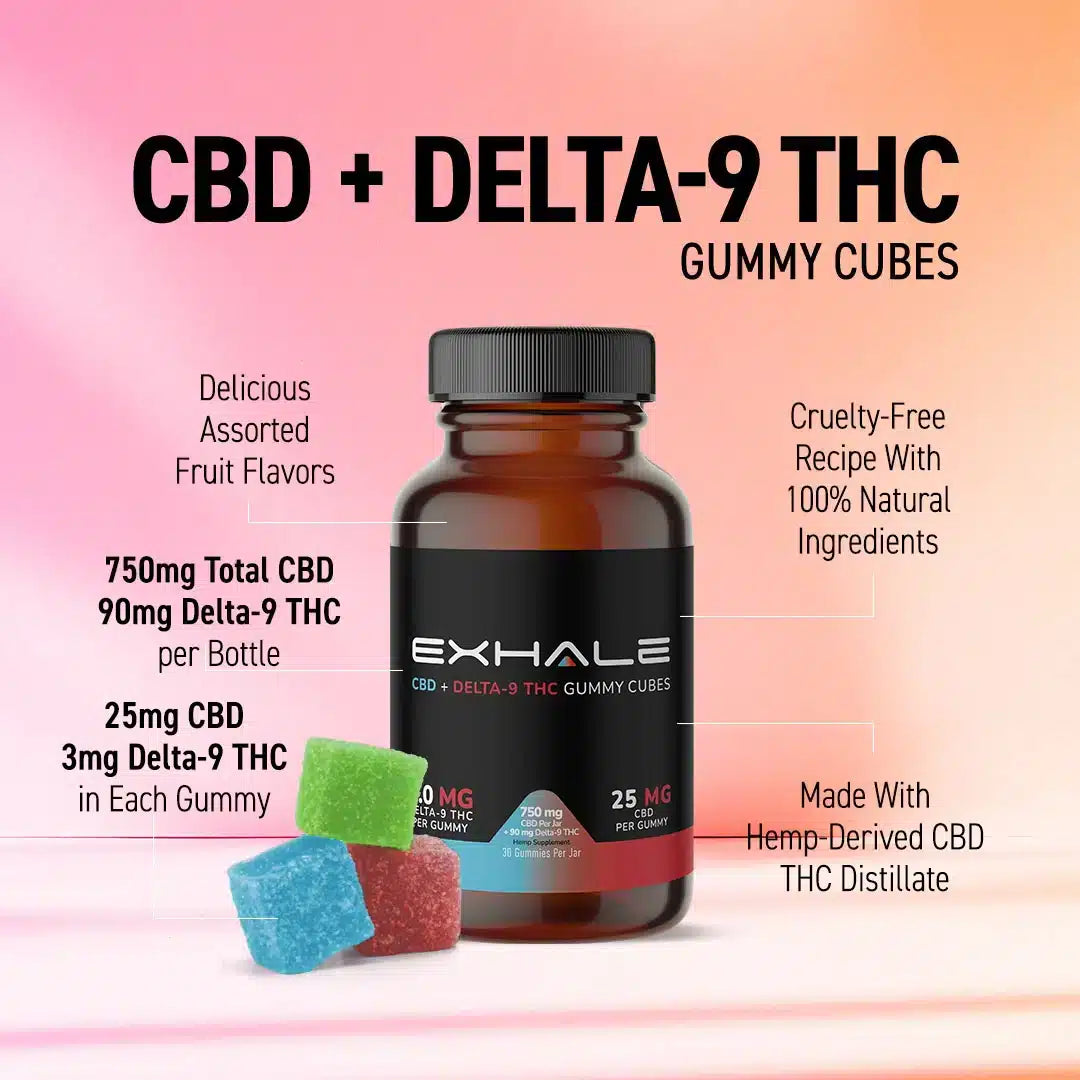 CBD + THC Gummies