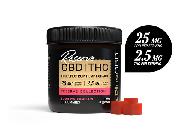 PlusCBD CBD Gummies Reserve 25mg CBD | 2.5mg THC 30ct Sour Watermelon Best Sales Price - Topicals