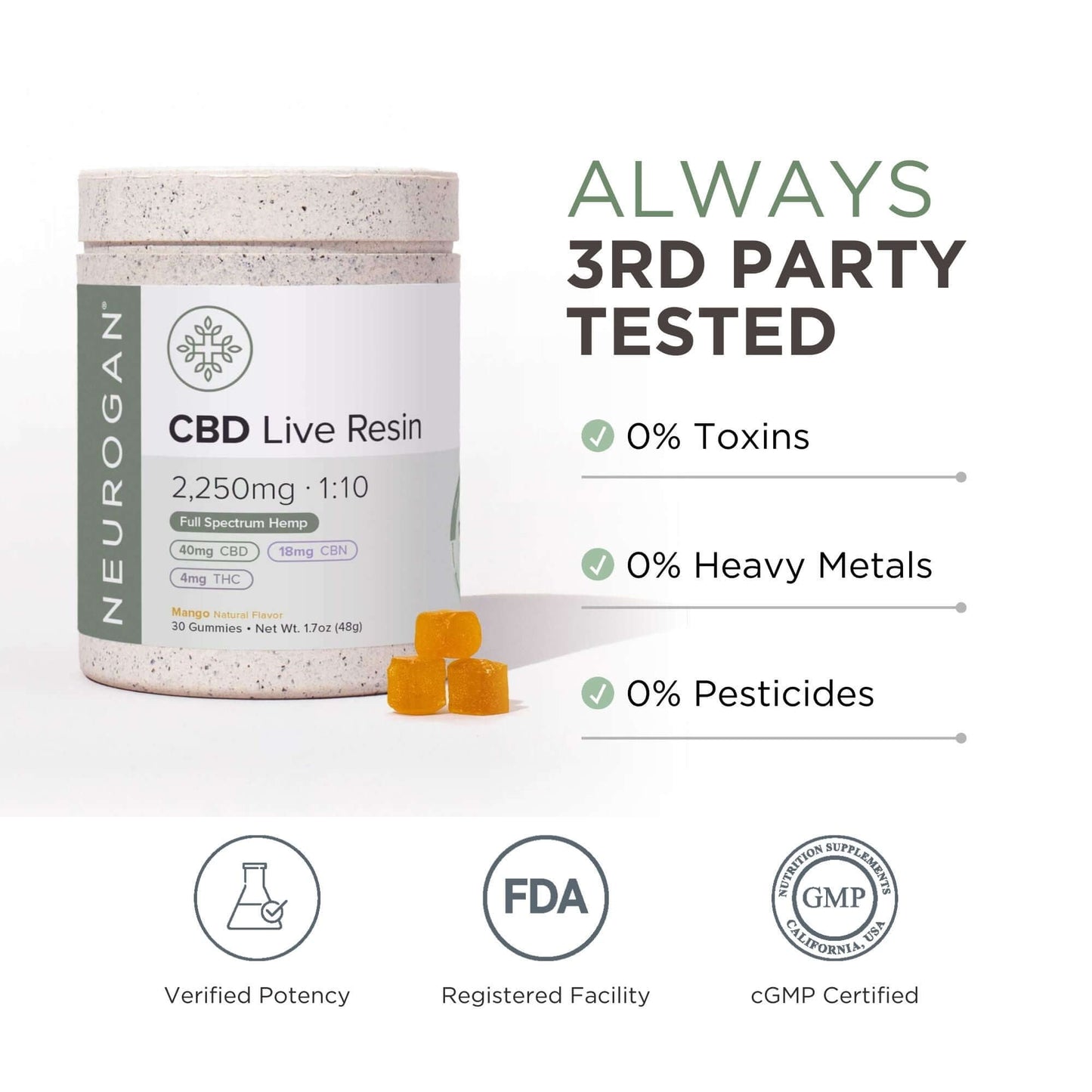 Neurogan Live Resin CBD Gummies