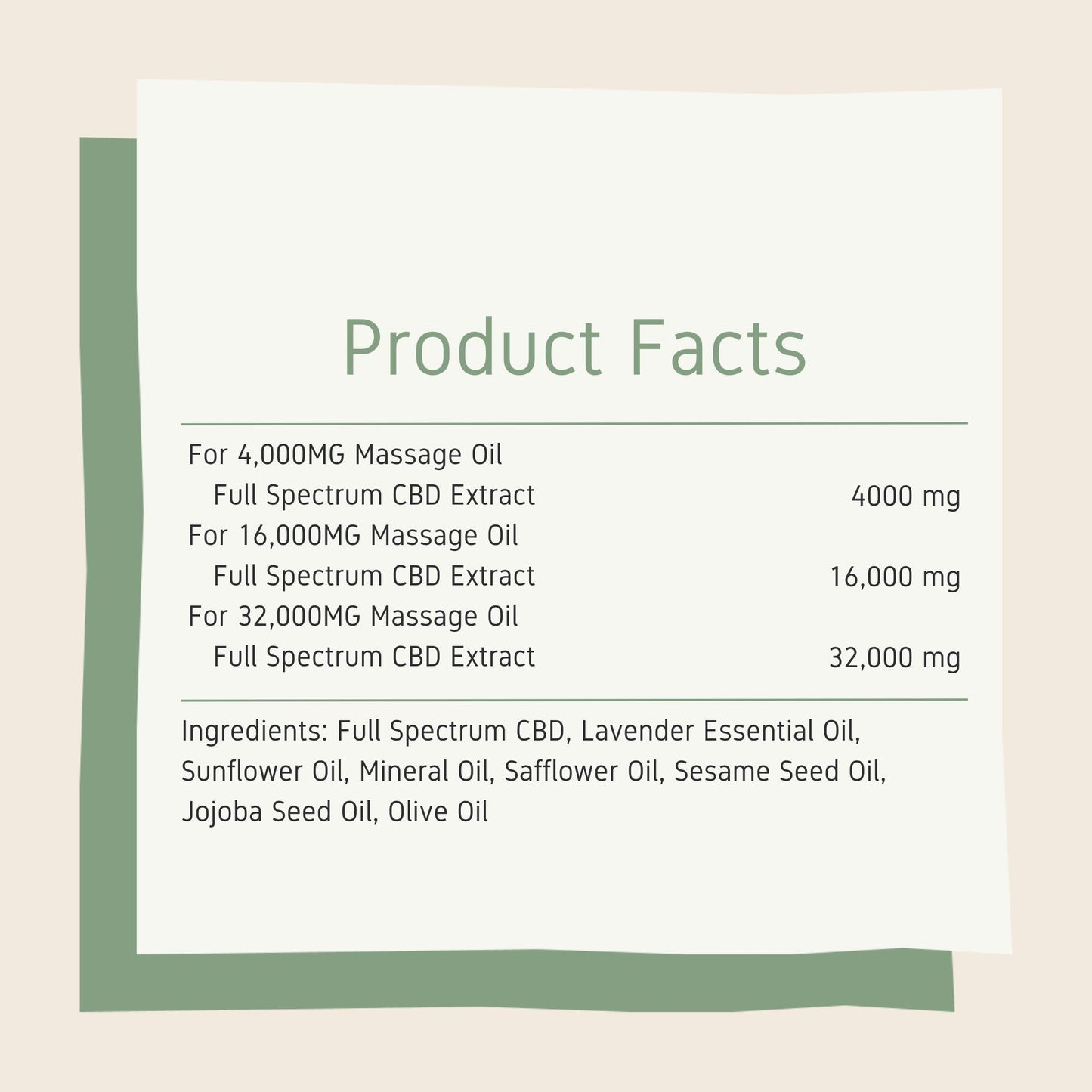 Neurogan CBD Massage Oil