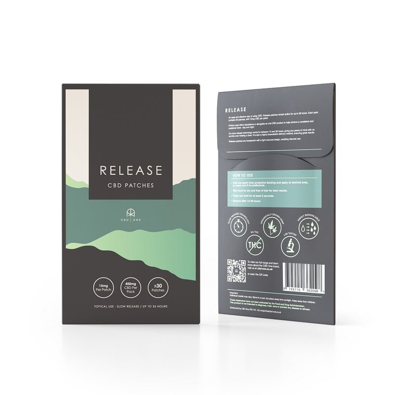 CBD One 15mg CBD Patches Best Sales Price - Topicals