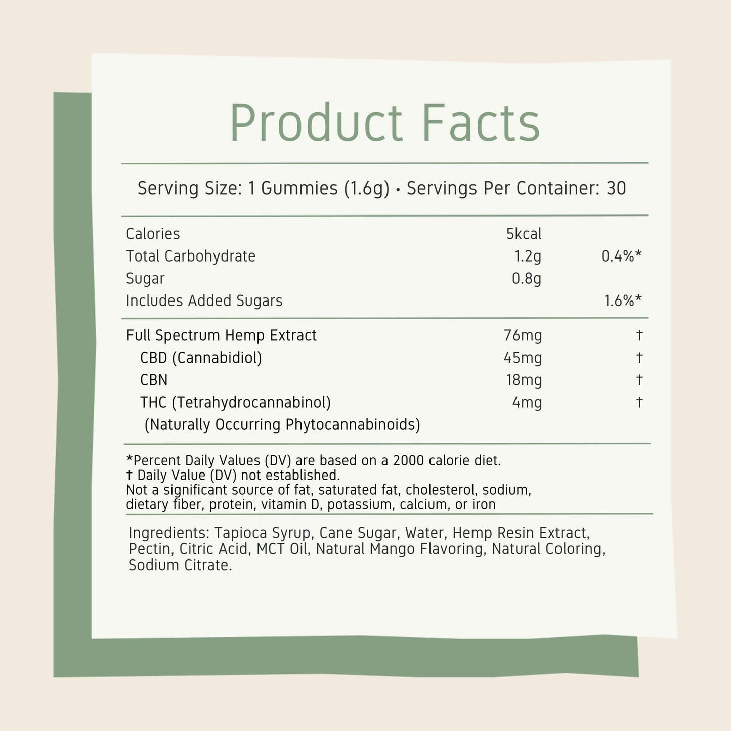 Neurogan Live Resin CBD Gummies