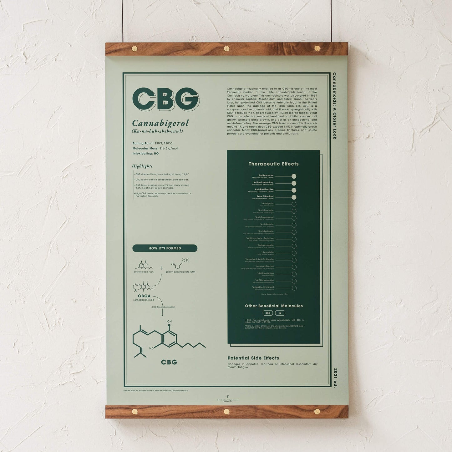 GoldLeaf CBG: A Closer Look Print Best Sales Price - Art Prints
