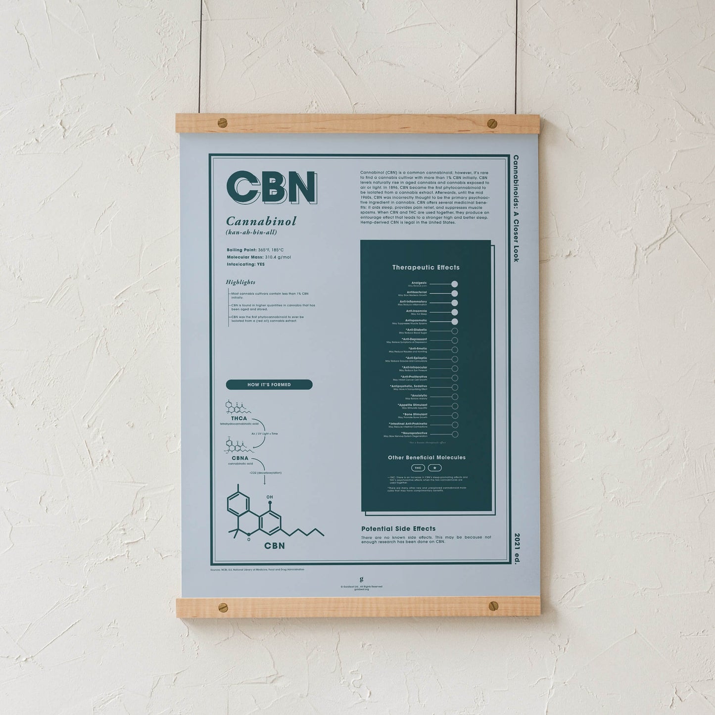 GoldLeaf CBN: A Closer Look Print Best Sales Price - Art Prints