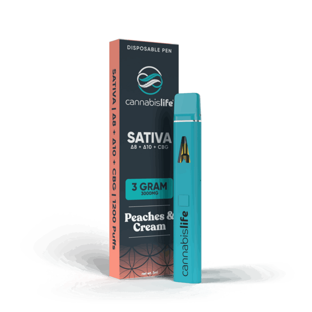 Peaches And Cream Sativa Delta 8 Disposable Vape Pen 3ml
