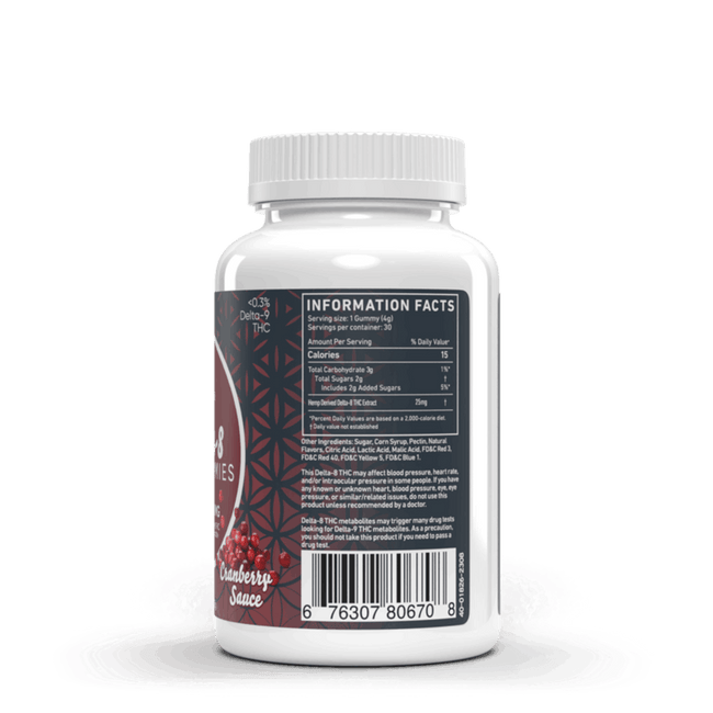 Cranberry Sauce Delta 8 Gummies 30ct 750mg Best Sales Price - Gummies