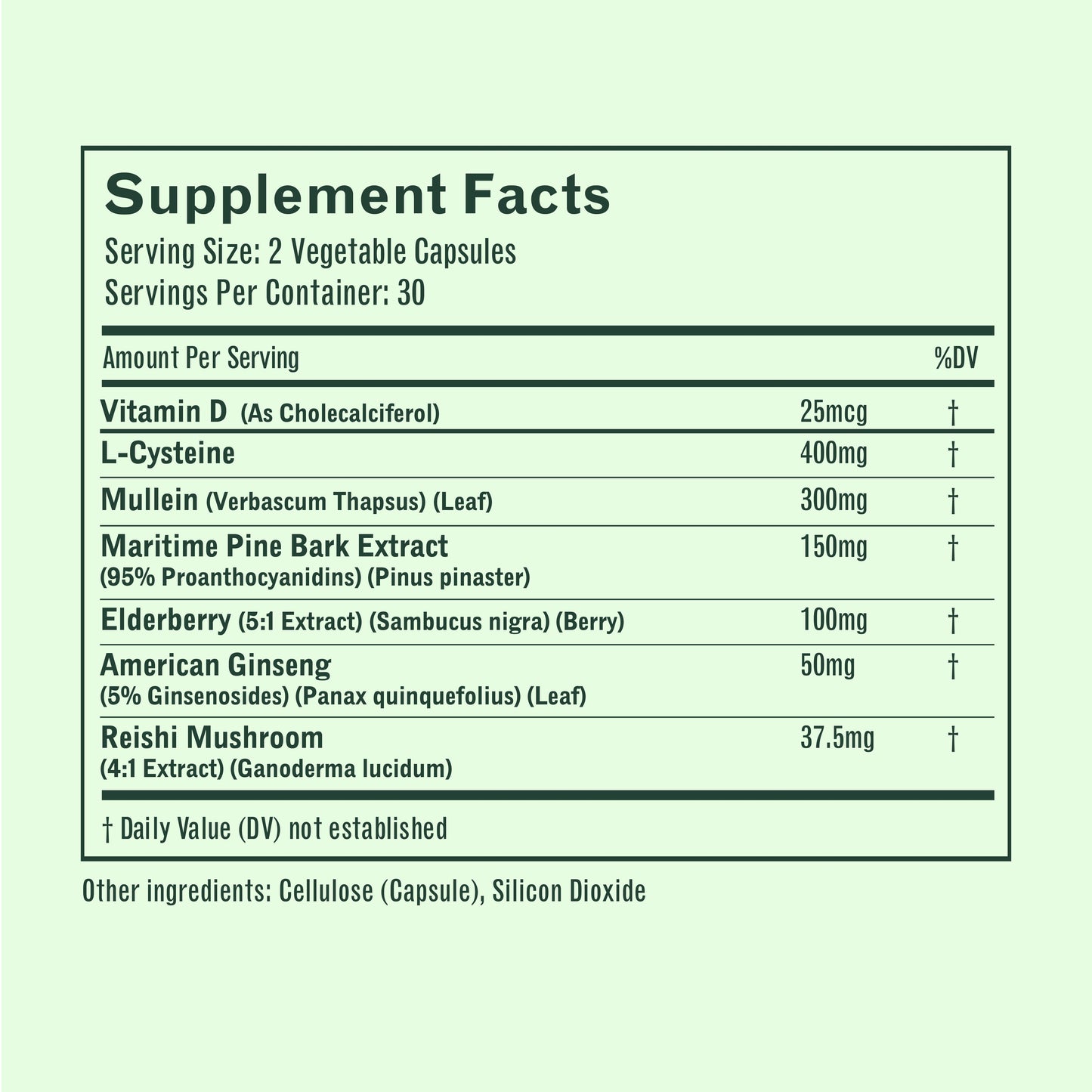BetterBrand Allergy Relief Protocol