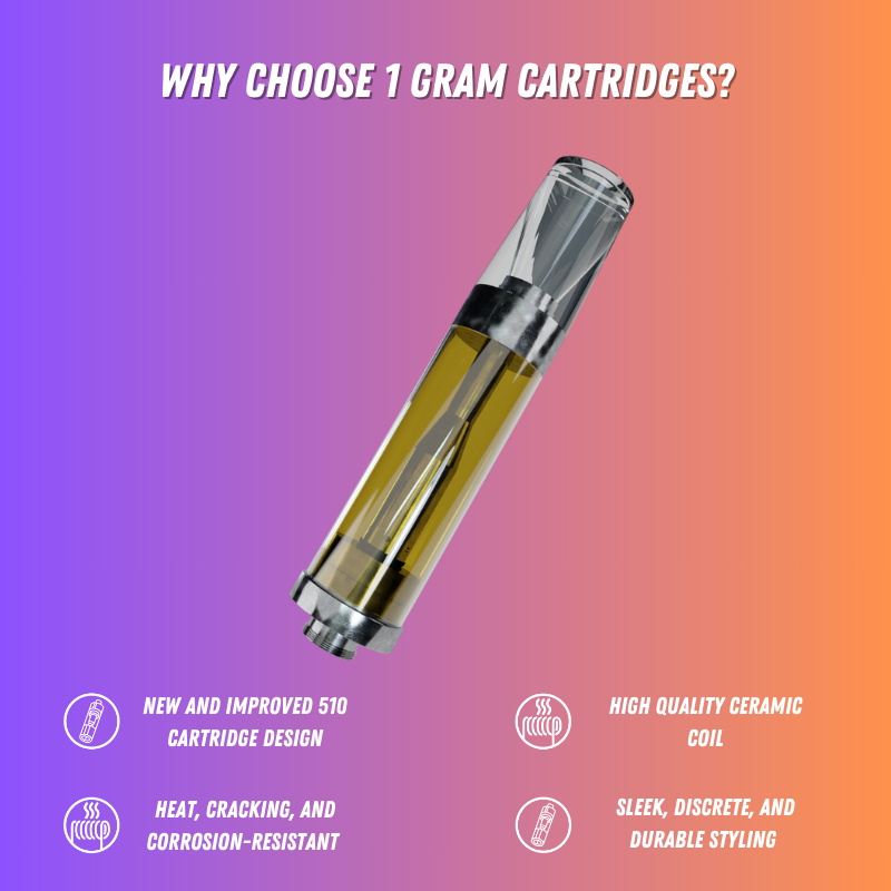 DeltaExtrax THCP + THCjd 1G Cartridges | Lights Out Collection Best Sales Price - Vape Cartridges