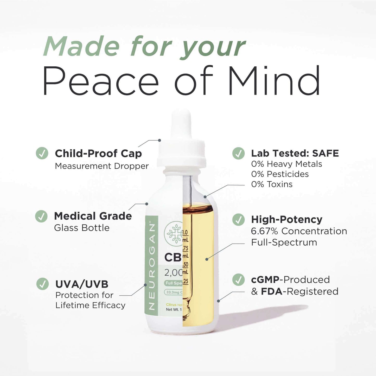 Neurogan CBD Oil 2000MG