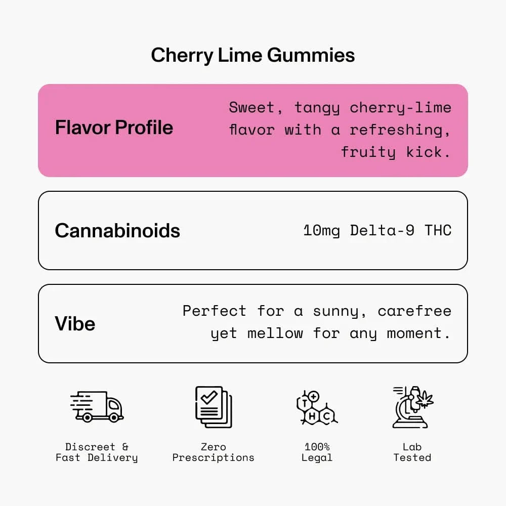 Diet Smoke Cherry Lime Chill Gummies