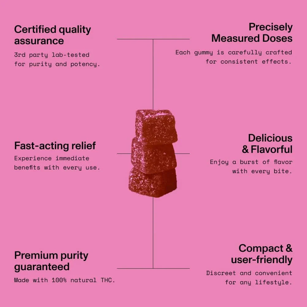 Diet Smoke Cherry Lime Chill Gummies