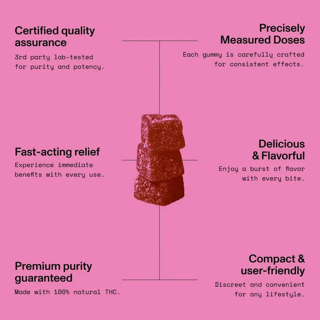 Diet Smoke Cherry Lime Chill Gummies