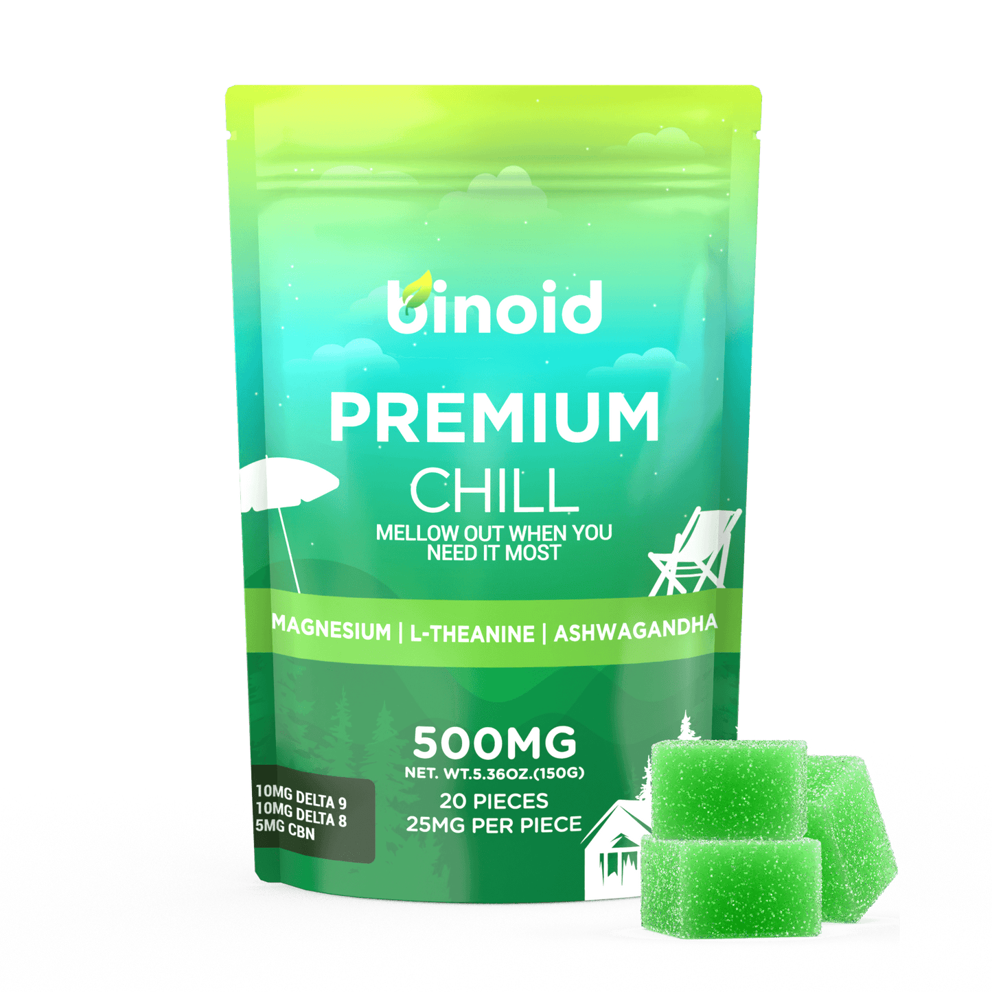 Binoid Functional THC Gummies Best Sales Price - Gummies