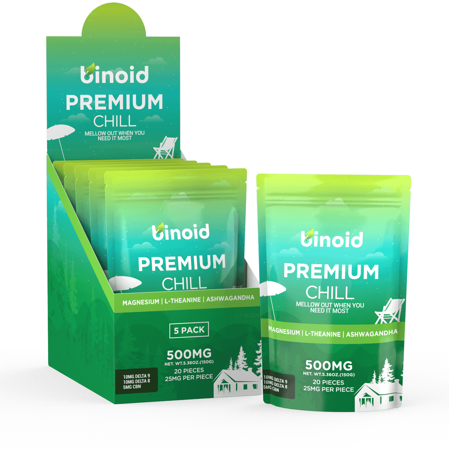 Binoid Functional THC Gummies Best Sales Price - Gummies