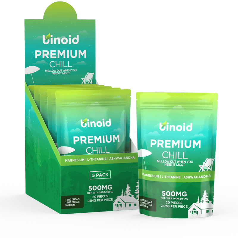 Binoid Functional THC Gummies Best Sales Price - Gummies