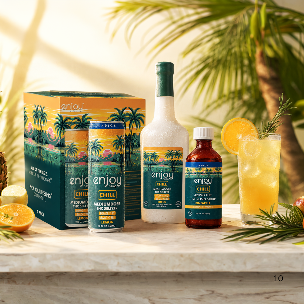 Enjoy Hemp Chill Mocktail Bundle Kit | Medium Dose