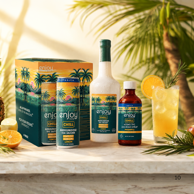 Enjoy Hemp Chill Mocktail Bundle Kit | Medium Dose