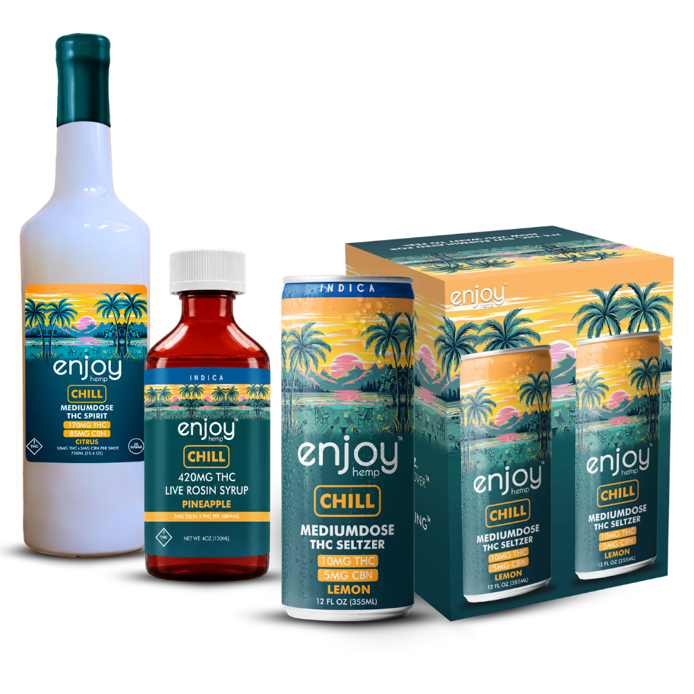 Enjoy Hemp Chill Mocktail Bundle Kit | Medium Dose