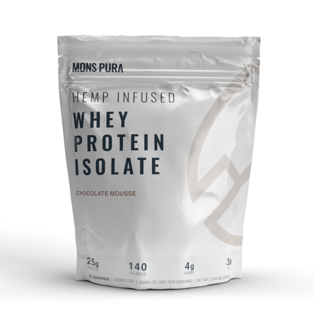 Mons Pura Hemp Infused Protein Powder Best Sales Price - CBD