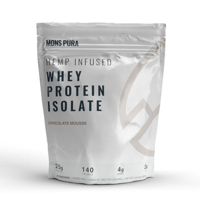 Mons Pura Hemp Infused Protein Powder Best Sales Price - CBD