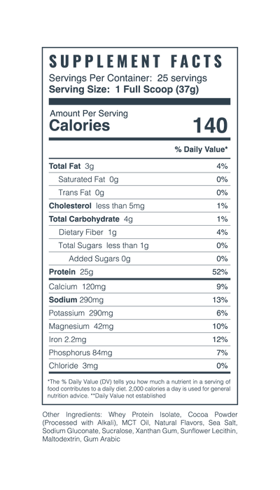 Mons Pura Designer Protein Powder Best Sales Price - CBD