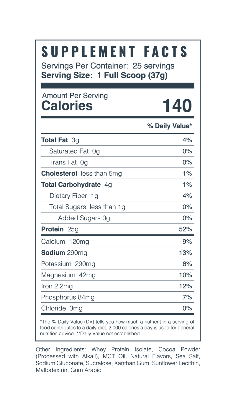 Mons Pura Designer Protein Powder Best Sales Price - CBD