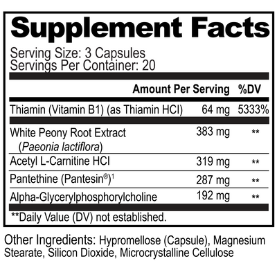 Acetylcholine Brain Food™ Best Sales Price - CBD