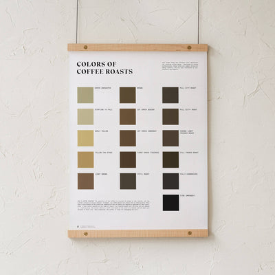 GoldLeaf Colors of Coffee Roasts Print Best Sales Price - Art Prints