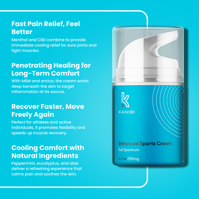 Kanibi CBD Enhanced Cooling Cream