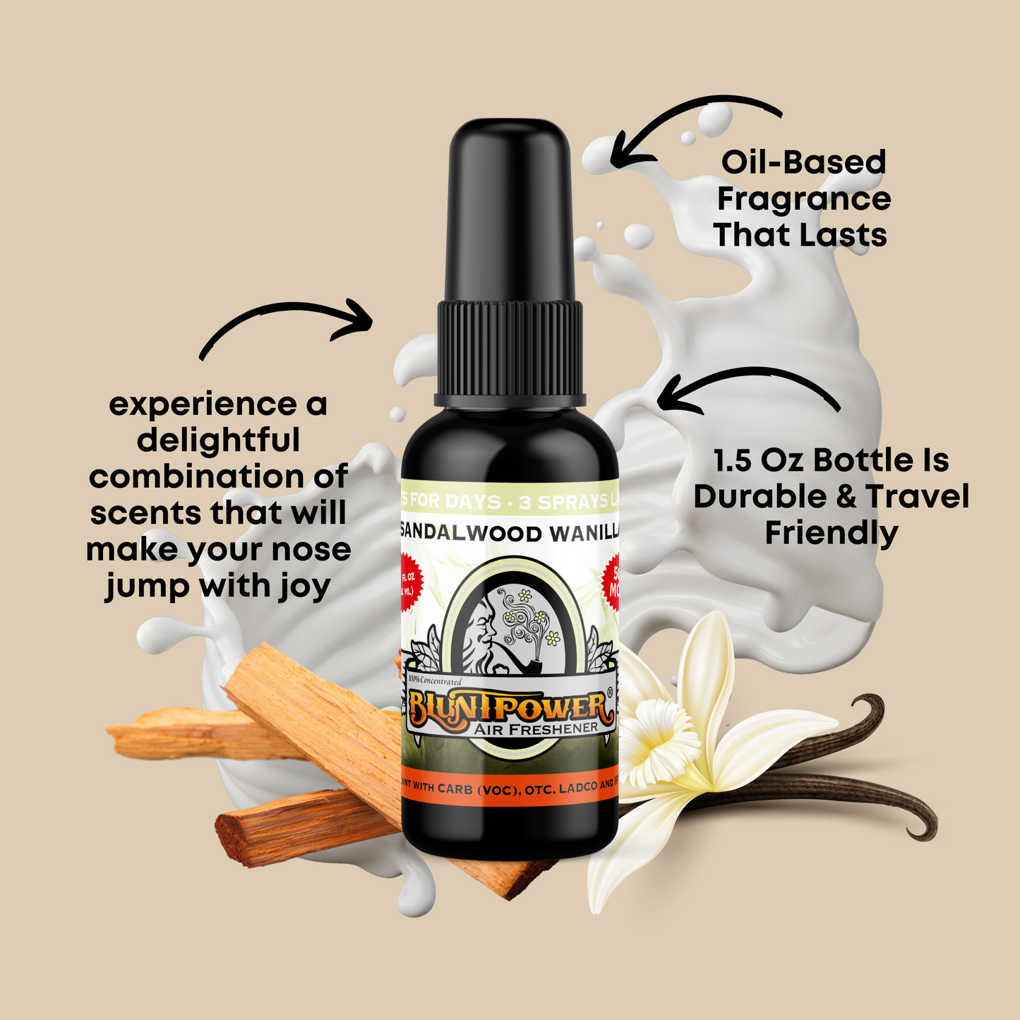 Sandalwood & Vanilla Air Freshener Spray Best Sales Price - Smoke Odor Eliminators