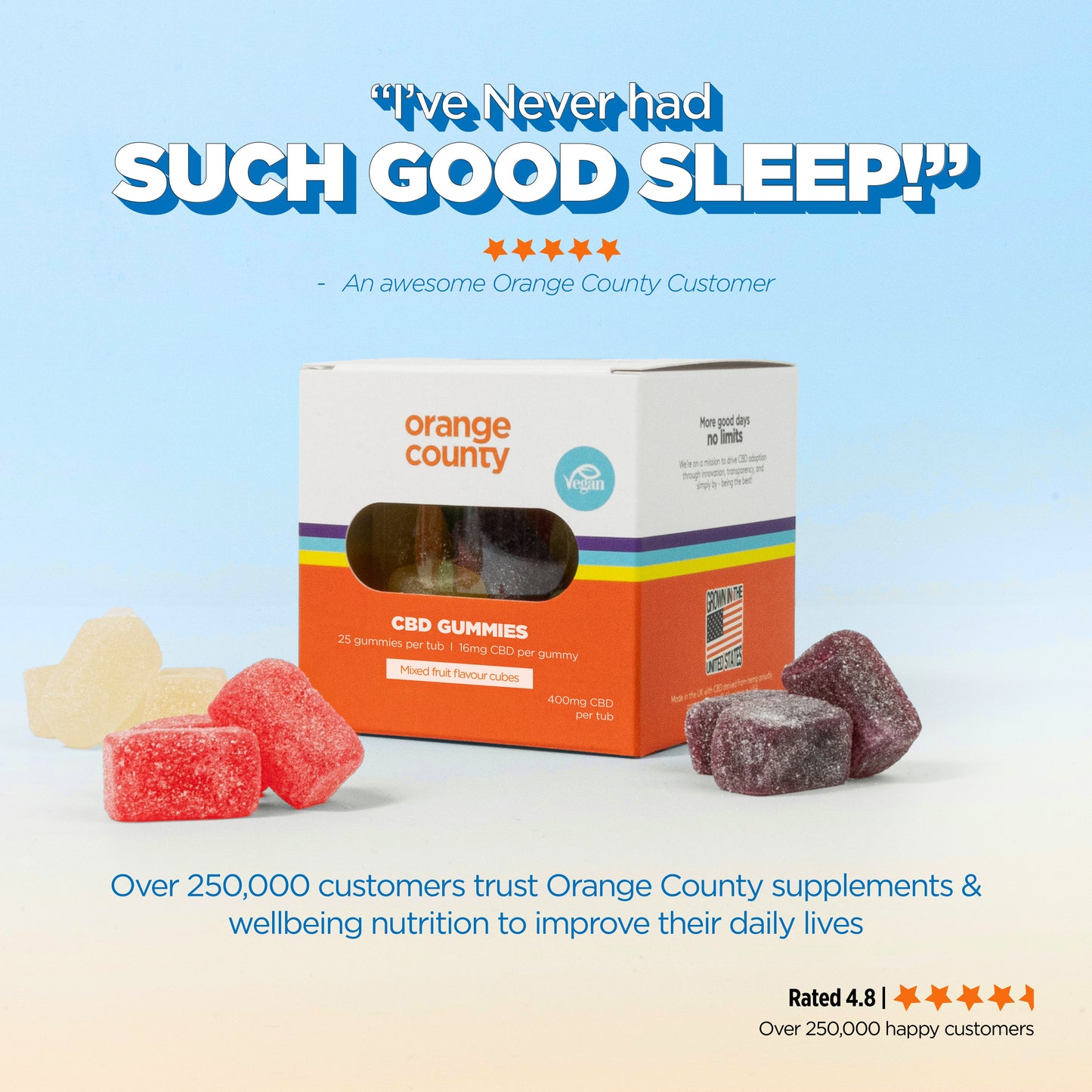 CBD Gummy Cubes (Small Tub)