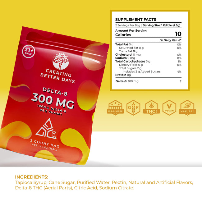 Creating Better Days 300mg 3 Count Delta-8 Mixed Bag