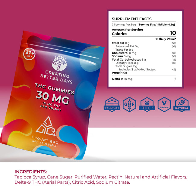 Creating Better Days 30mg 3 Count THC Mixed Bag