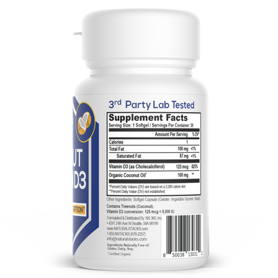 Vitamin D3 w/ Organic Coconut Oil Best Sales Price - CBD