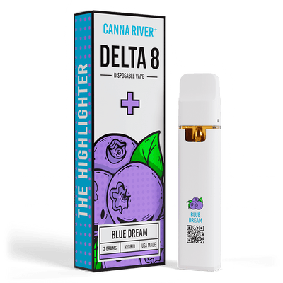 Canna River D8 Disposable Best Sales Price - Vape Pens