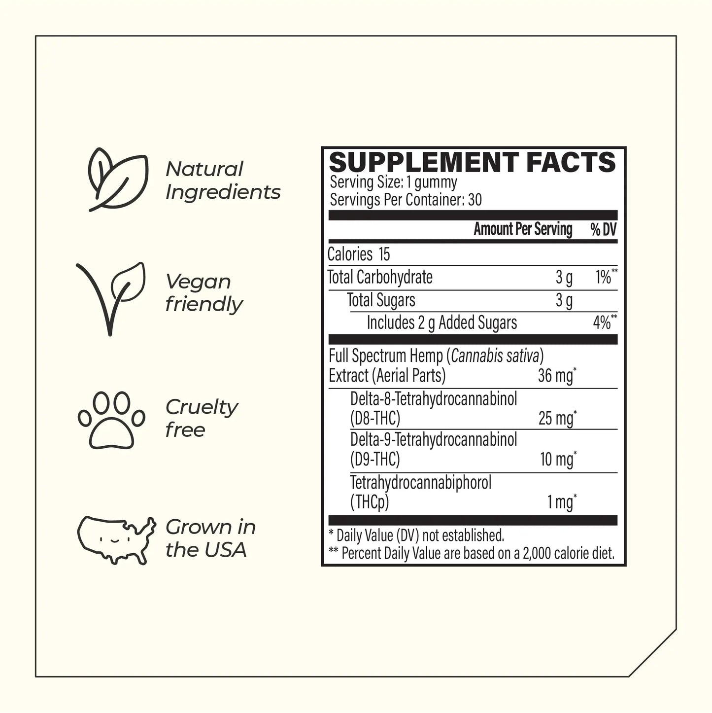 BudPop D8+D9+THCP Strawnana Gummies