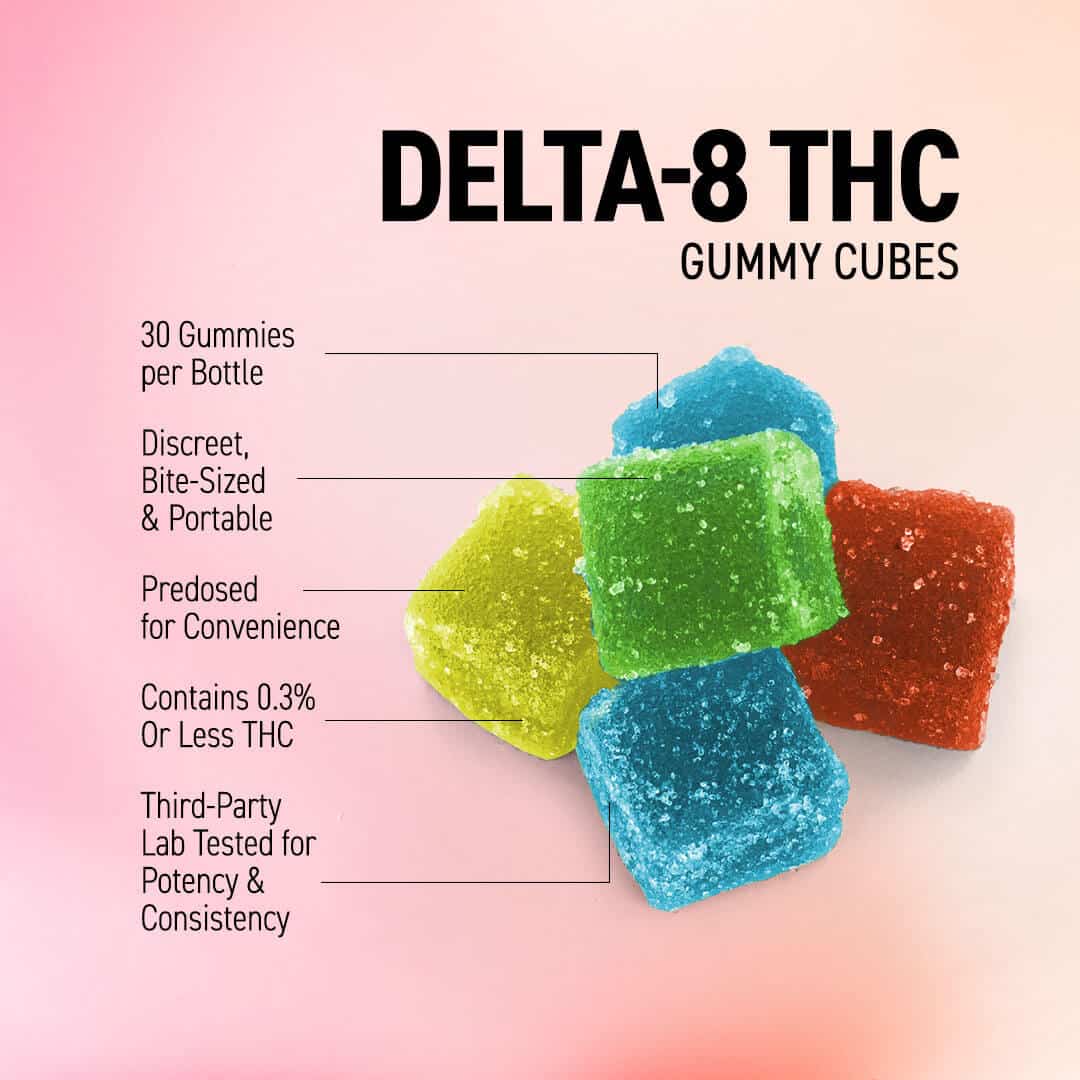 Exhale Delta-8 Gummy Cubes