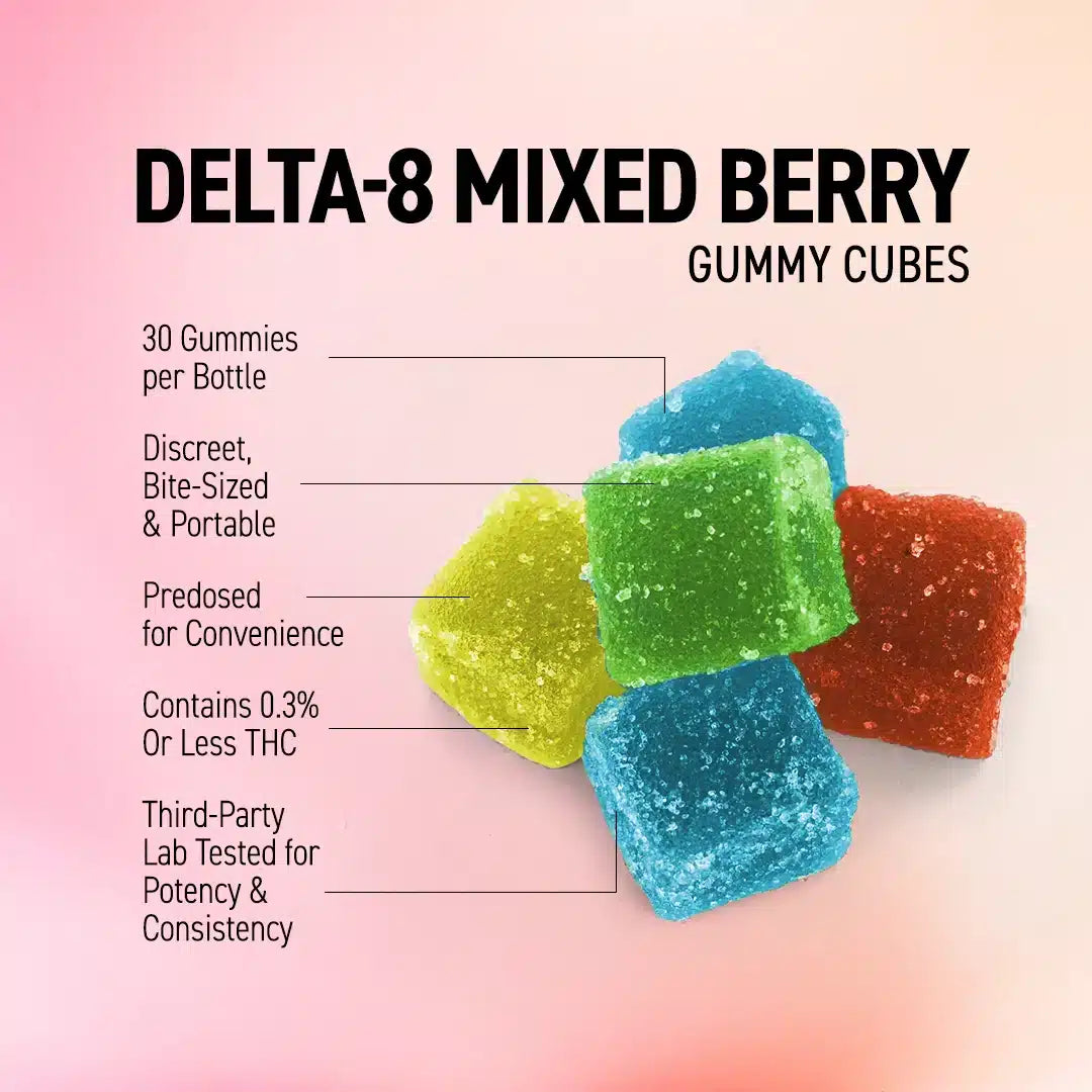 Mixed Berry -1500 MG Delta-8 THC Edibles