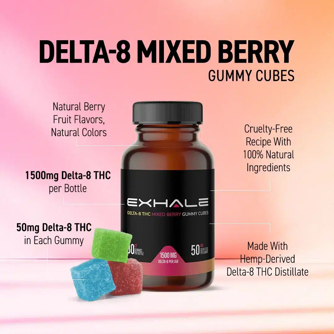 Mixed Berry -1500 MG Delta-8 THC Edibles