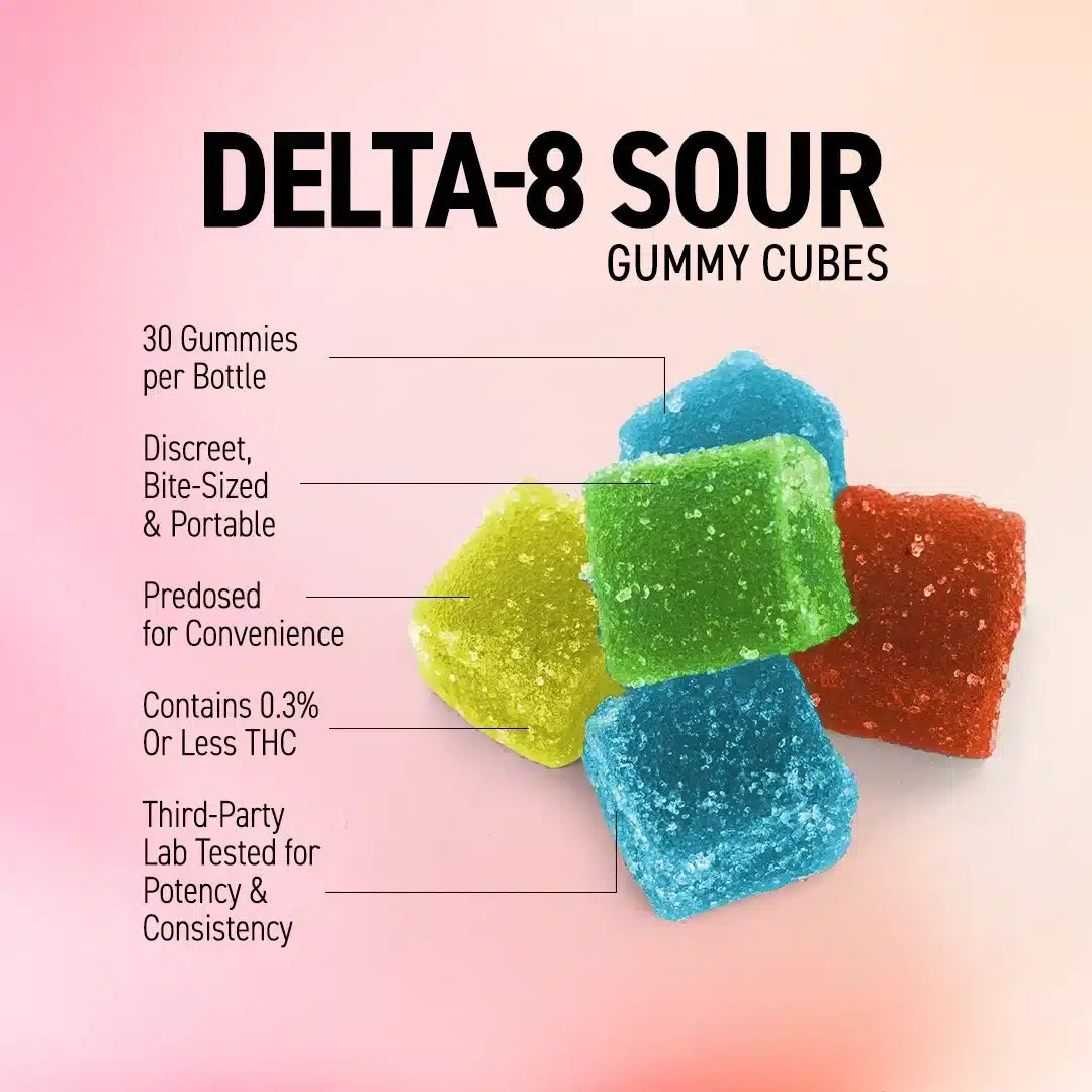 Delta 8 Gummies - SoursDelta