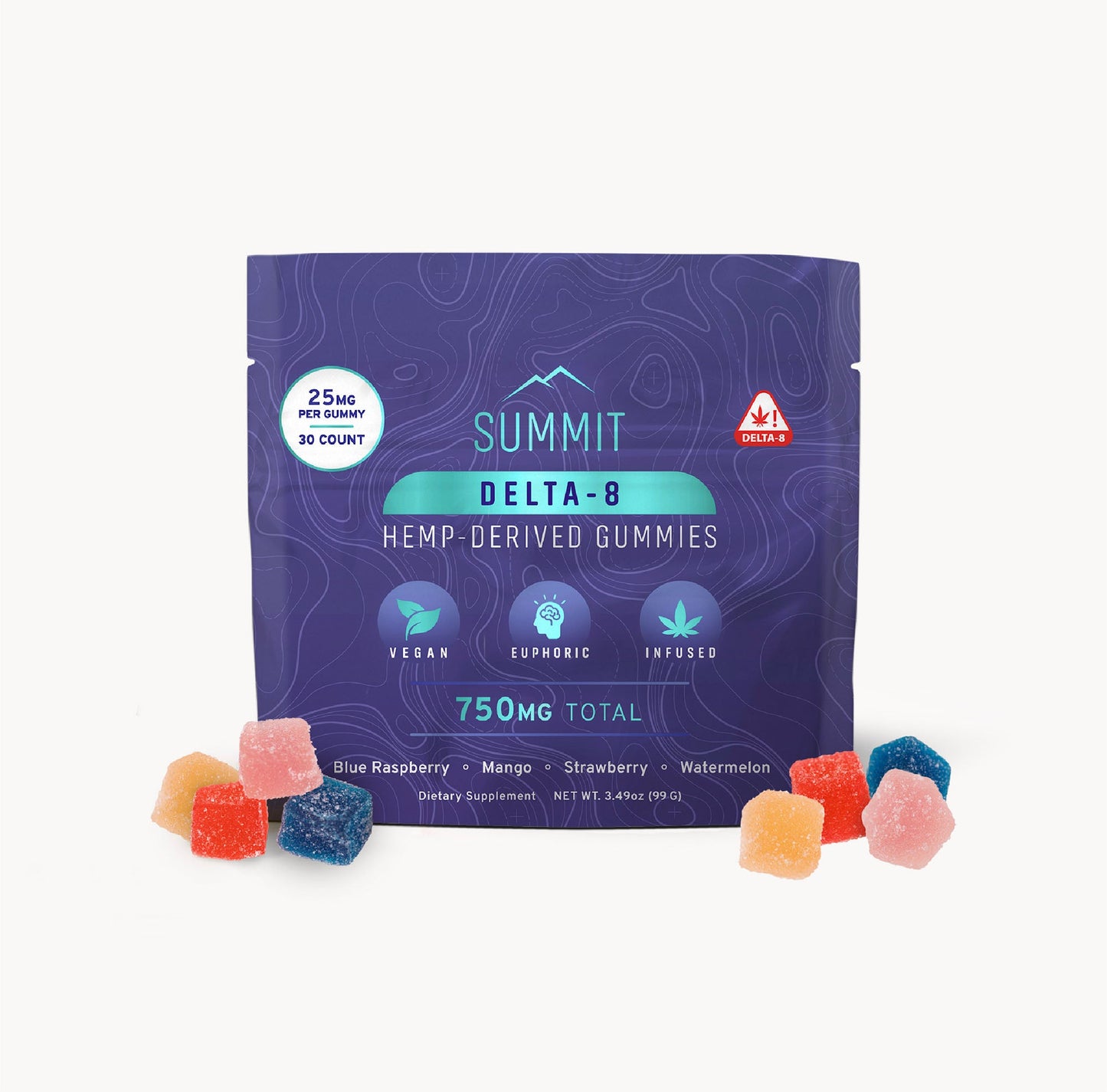 25mg Delta-8 Gummies - 30ct by Summit THC Best Sales Price - Gummies
