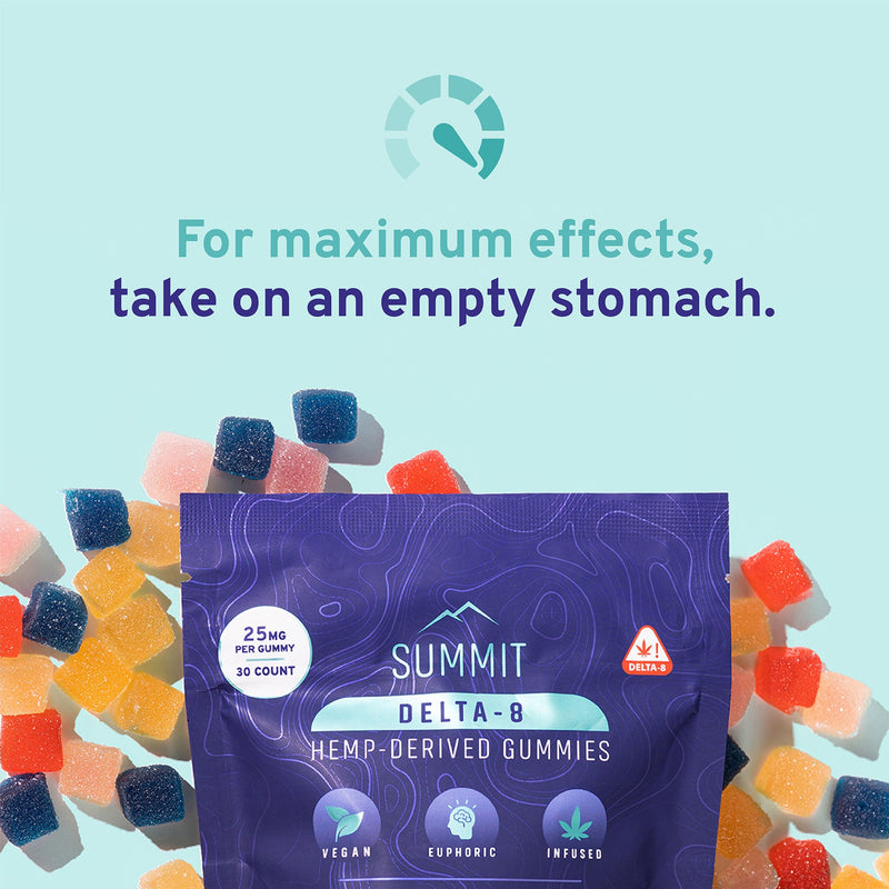 25mg Delta-8 Gummies - 30ct by Summit THC Best Sales Price - Gummies