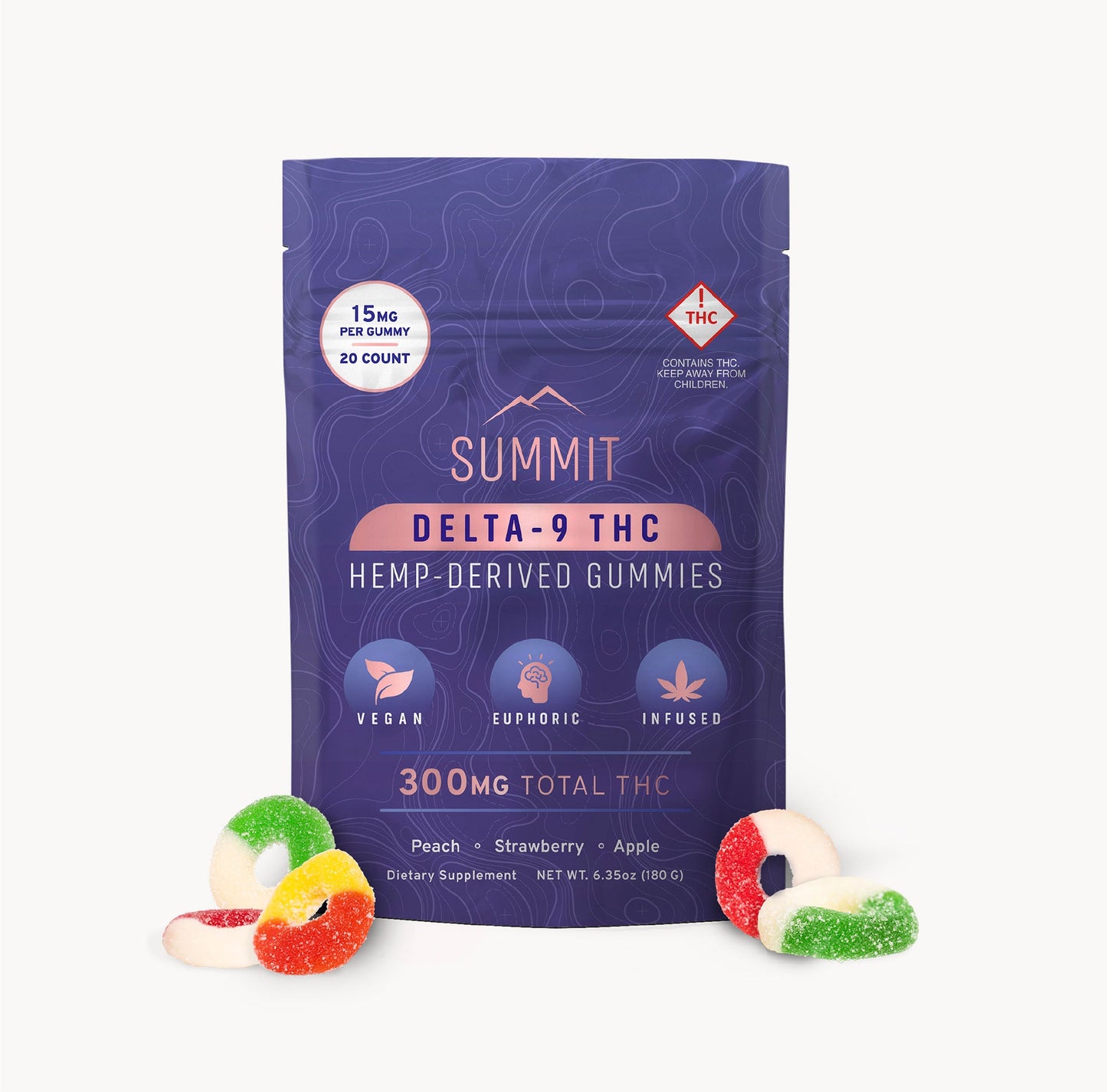 15mg Delta-9 Gummies - 20ct by Summit THC Best Sales Price - Gummies