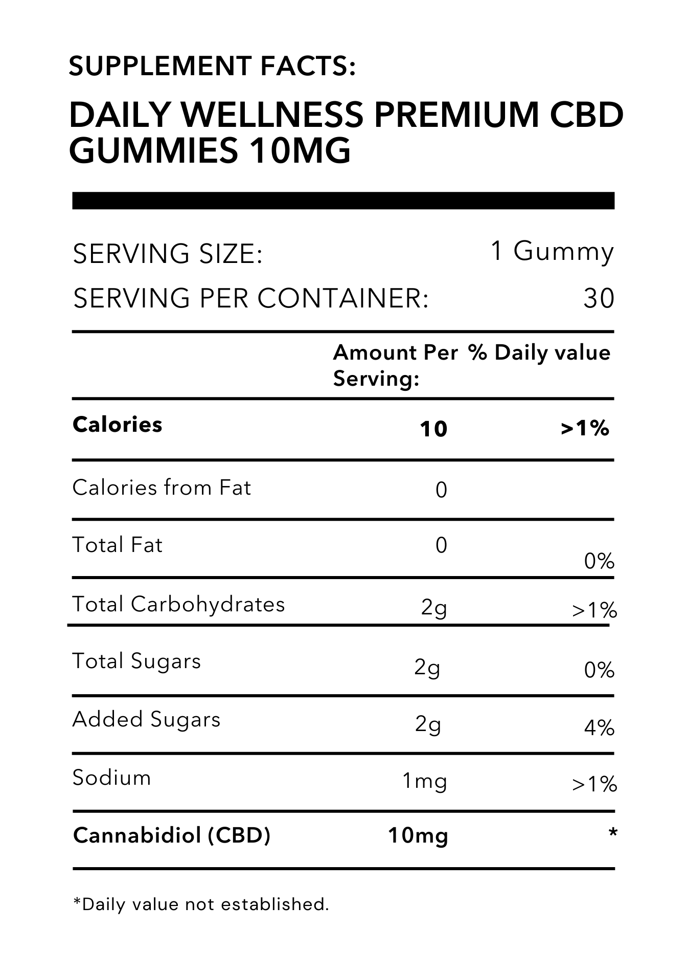 Daily Wellness Premium Gummies 10mg 30ct Berry Mix