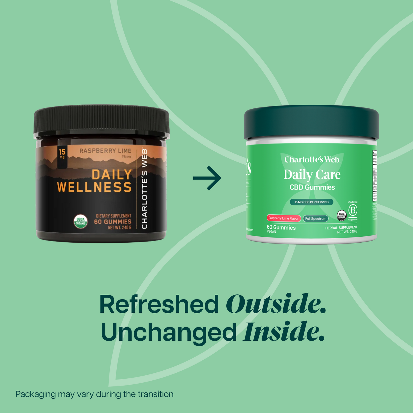 Charlotte's Web Daily Care CBD Gummies