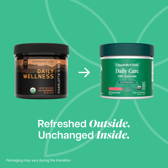 Charlotte's Web Daily Care CBD Gummies